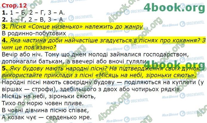 ГДЗ Українська література 9 клас сторінка Стр.12 (1-5)